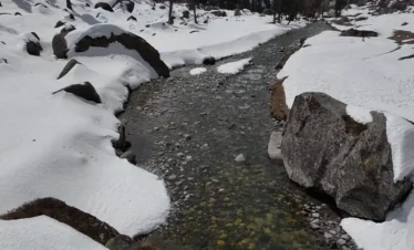 Har Ki Dun Trek Package