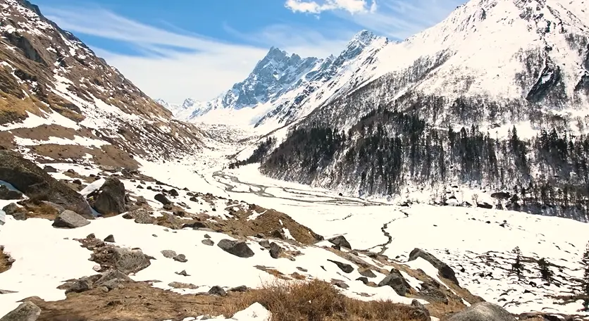 Har Ki Dun Trek Package