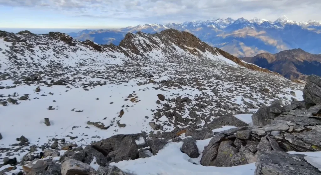Pangarchulla via Kuari Pass Trek Package